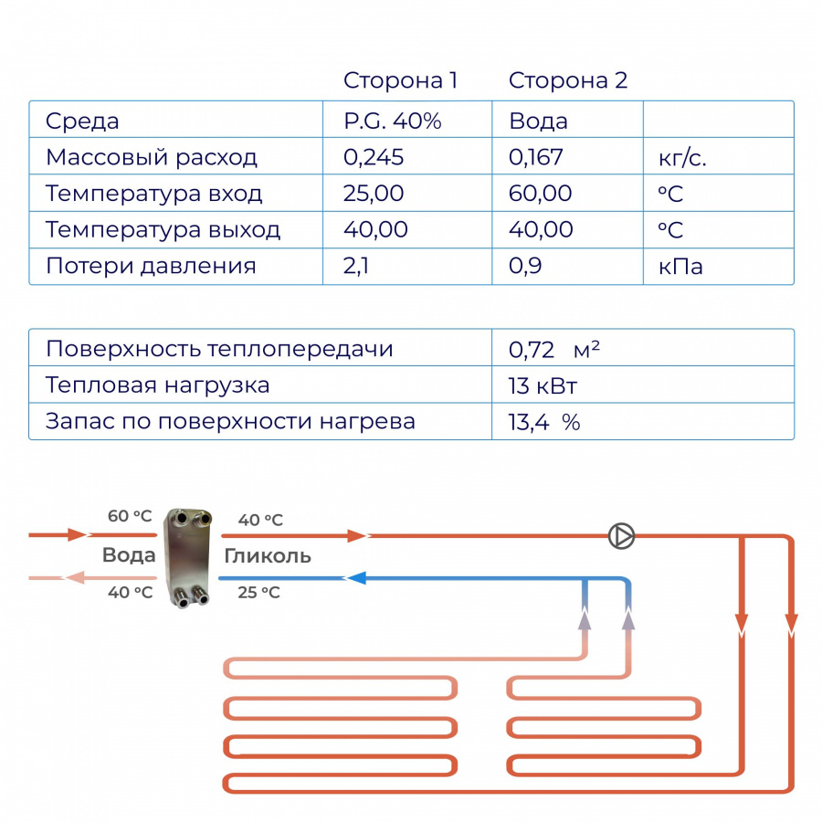 Теплообменник для тёплого пола 90м2 (13кВт) - ТТ15-50Hв  