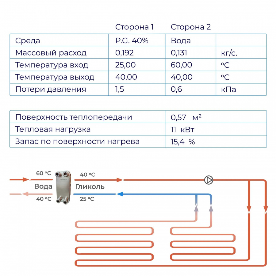 Теплообменник для тёплого пола 70м2 (11кВт) - ТТ15-40Hв  